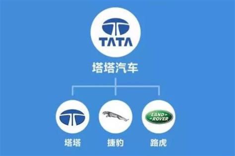塔塔集团为捷豹路虎寻合作 - 轮胎世界网