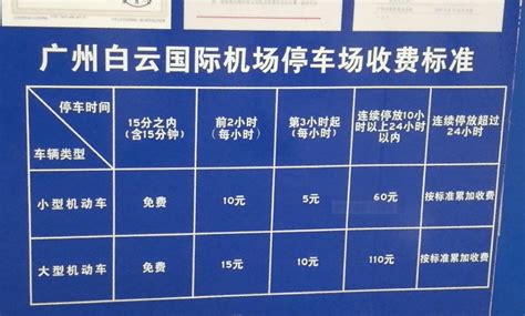广州白云机场停车场收费标准2021，广州机场停车场收费标准一览表_白云国际机场
