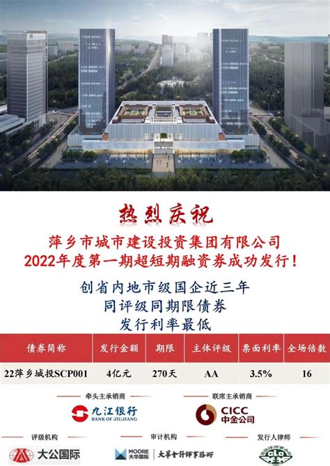 萍乡城投成功发行2022年第一期4亿元超短期融资券_房产资讯_房天下