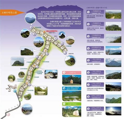 大鹏半岛国家地质公园登山线路（附路线图）- 本地宝