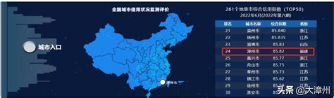 漳州城市信用全国排名第24位_澎湃号·媒体_澎湃新闻-The Paper