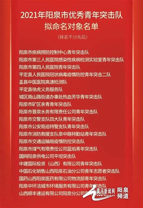 阳泉市公示优秀青年突击队拟命名对象_阳泉频道_黄河新闻网