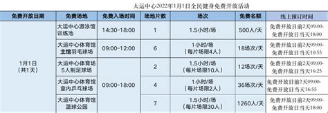 大运中心体育馆603(2023年229米)深圳龙岗-全景再现