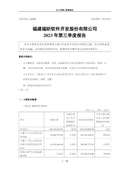 福昕软件：福建福昕软件开发股份有限公司2023年第三季度报告
