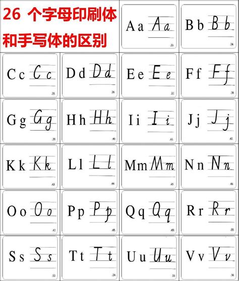 汉语拼音的书写格式(四线三格)_word文档在线阅读与下载_无忧文档