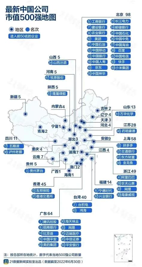 中国十大国企公司排名 中国十大国企公司_方舟网