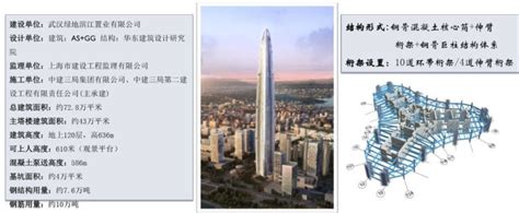 建站模式 - 武汉合智数字能源技术有限公司