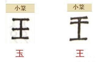 描写玉石的汉字，为什么大多是“王”字旁？