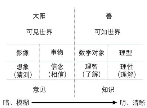 玛莎•菲 的图像结果