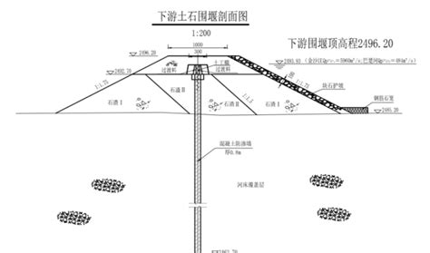 威利·麦考威 的图像结果