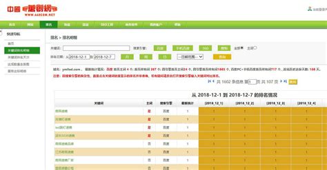 官网seo优化排名首页