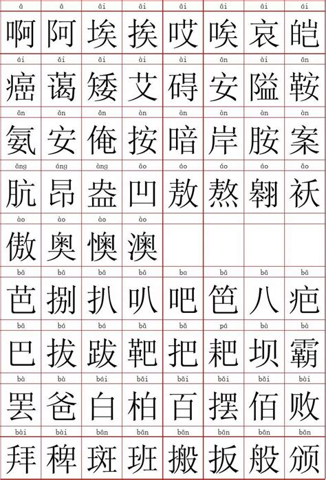 中国常用汉字大全(含拼音)_文档之家