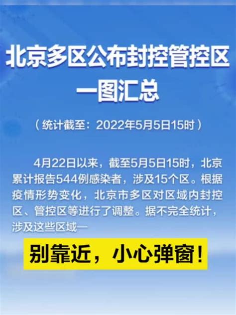 北京封控区管控区防范区地图查询入口- 北京本地宝