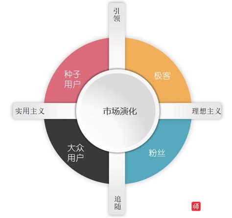 生态所陈欣-唐建军实验室在eLife上发表稻-"鱼"共生系统的论文 - 生物通