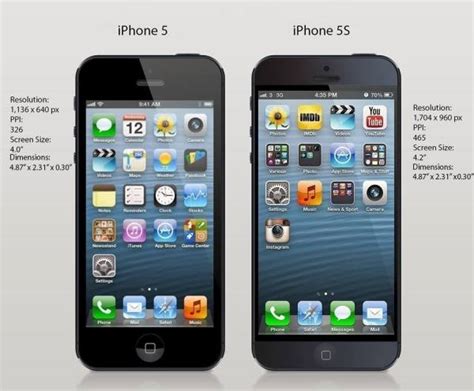 iPhone5se和5s有什么区别 苹果5se多少钱值得买吗 18183Android游戏频道