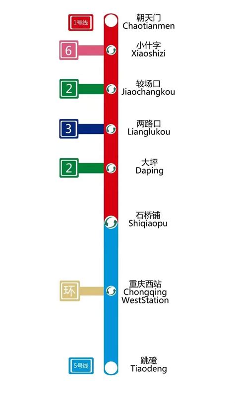 重庆地铁5号线南北段换乘指南- 重庆本地宝