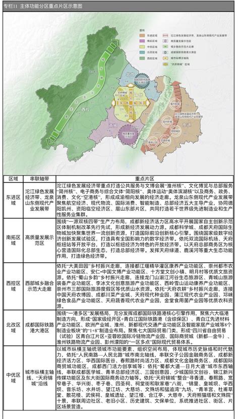 通州定位目标：发展成为现代化的北京新城区，未来房价会怎样？ 最近通州发布了《通州区十四五规划及2035年远景目标规划纲要》报告，对未来五年 ...