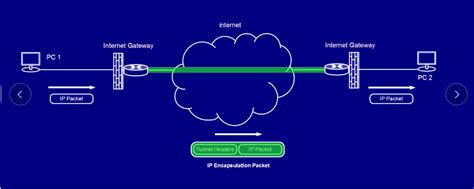 如何搭建DHCP服务器及自动获取IP地址及相关操作 - 建站服务器 - 亿速云