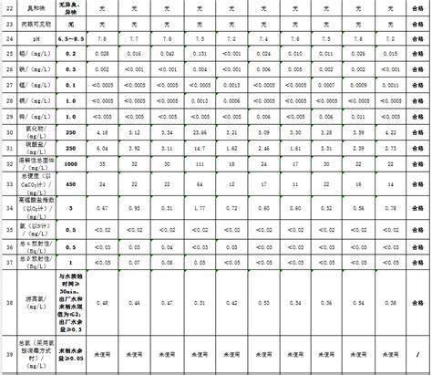 大件工程机械材料运输 时效短 可上门取货 上海到丽水货物专线