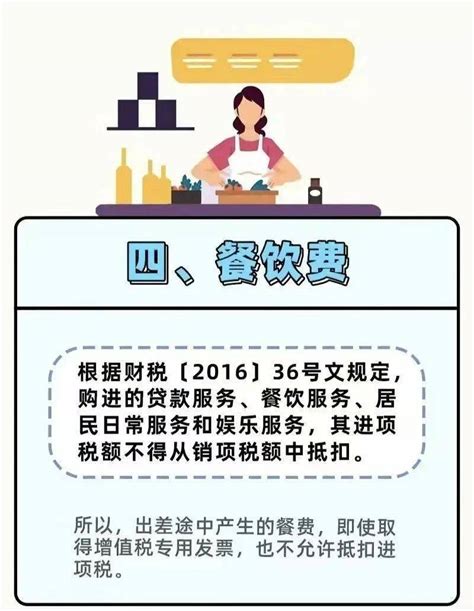 2023年上海最新差旅费报销标准(伙食费+住宿费)