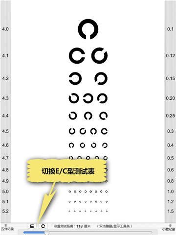 测试眼力的表,眼力测试表,眼力测试_大山谷图库