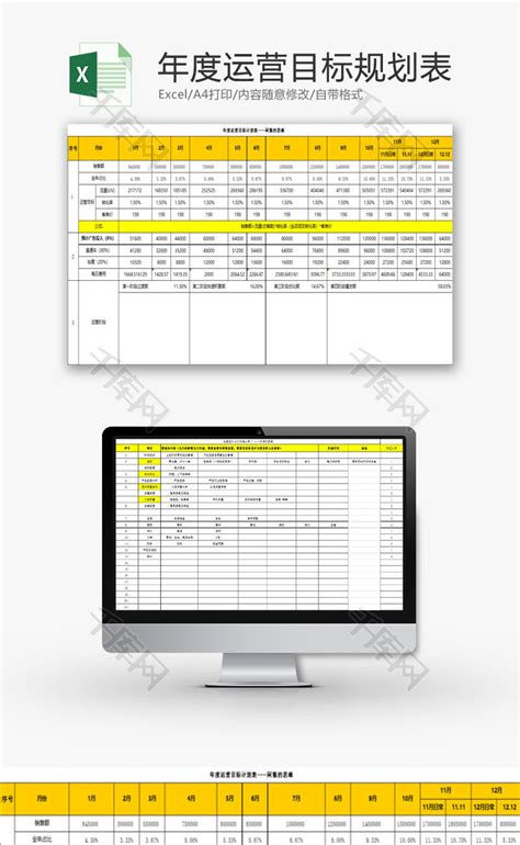 日常办公年度运营目标规划表Excel模板_千库网(excelID：88841)