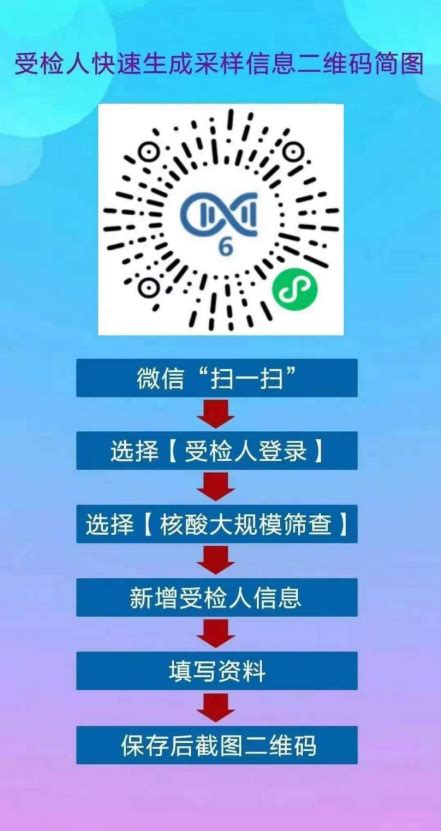 2022年10月8日惠城全员核酸检测时间及地点- 惠州本地宝