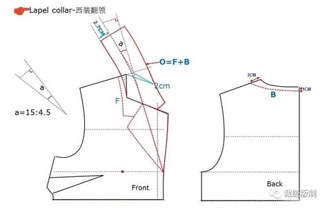 夹板烫衣服的技巧,夹板可以熨衣服吗,没有熨斗如何熨衣服_大山谷图库