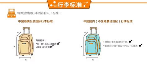国际航班托运行李规定有哪些？
