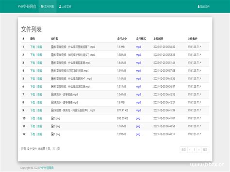 网站源码整站下载_网站源码免费下载_网站源码分享 - 阿国资源下载站