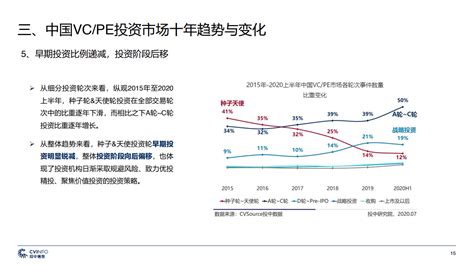 2021年中国PVC（聚氯乙烯）行业发展趋势分析