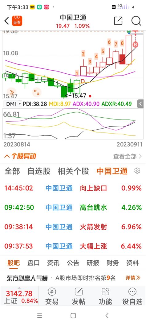 中国卫星股票（东瑞股份）-慧云研