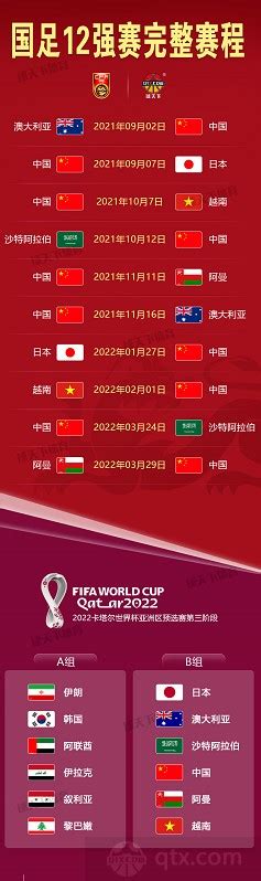 2021国足世预赛12强赛程完整时间一览表_球天下体育