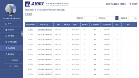 股票行情快报：佳沃食品（300268）2月14日主力资金净买入544.42万元_成交额_流向_数据