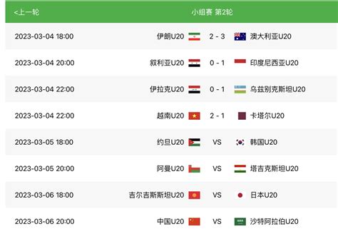 6支亚洲球队参加世界杯！卡塔尔+伊朗都崩了，日本、韩国能挺住吗