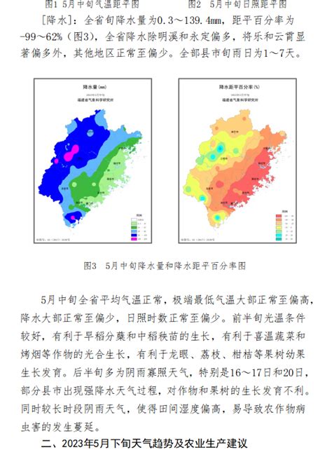 农业气象旬报（2023年第15期） - 专项服务 -中国天气网