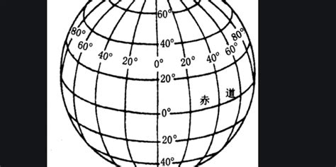 经度纬度示意图_课本插图_初高中地理网
