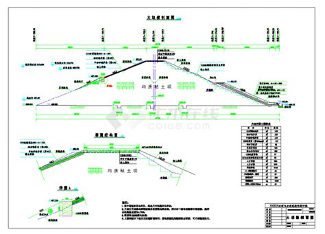 某地某水库全套施工CAD图纸_土木在线