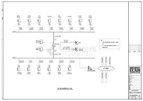 E-2-15-10 南区智能化集成管理系统图（1号楼）CAD图.dwg_商业建筑_土木在线