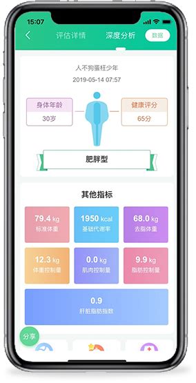 健康评估软件有哪些？好用的健康评估app推荐_哪个好玩好用热门排名
