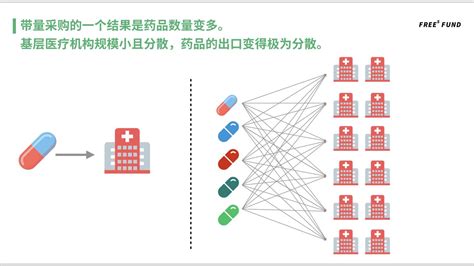 如何画好网络拓扑图？ - 知乎