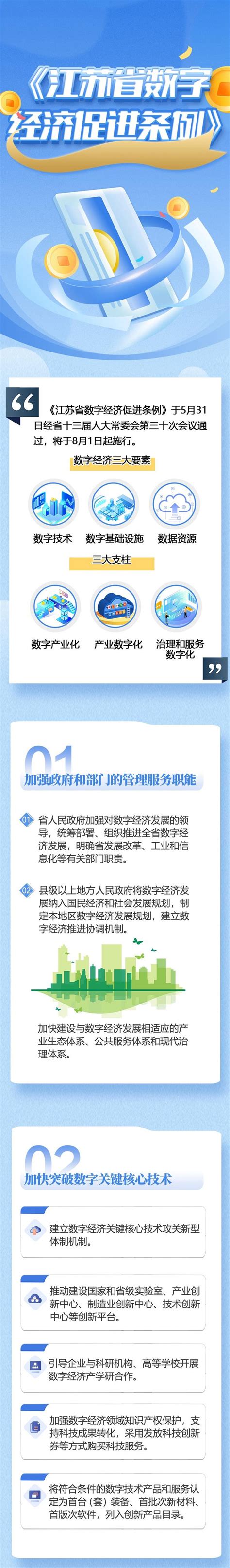 “1466”：解读江苏数字经济发展的“密码”_江苏国际在线