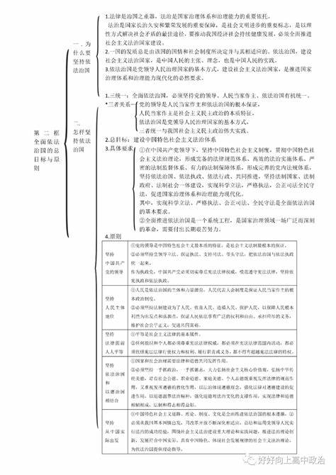 高中思想政治必修课程框架