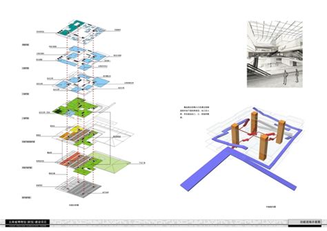 [云南]框架结构商务楼施工组织设计（总平面布置图）-施工组织设计-筑龙建筑施工论坛
