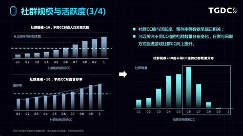抖音今年日活跃用户数量目标达到6.8亿，中国短视频头部平台发展分析_同花顺圈子