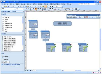 MS Office软件使用技巧 —— Visio篇（上）_流程图