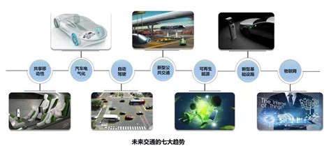 智慧交通 共创未来——阳江市交通运输局与阳江移动签署战略合作协议！__财经头条
