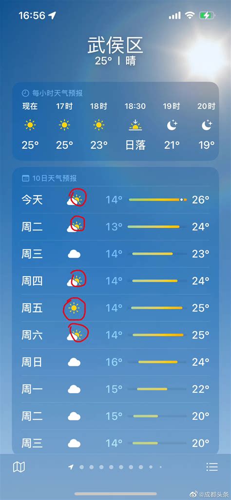 哈尔滨今天是什么天气，气温是多少-