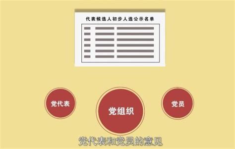 中国共产党纪处分条例廉洁自律准则学习解读PPT_红动网