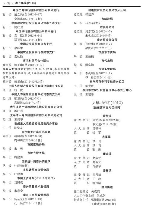【江苏|泰州】【25w购房券】2023年泰兴市选聘党政青年人才22名公告 - 知乎